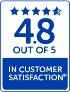 Customer satisfaction